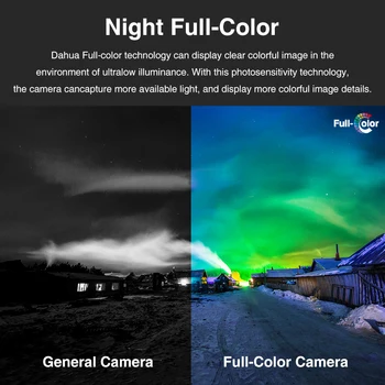  Dahua IPC-HDW5442TM-KOT-LED 4MP Noč Polno Barvo Nočni Smart Ai Fotoaparat Oboda Varnosti, Zaščite IP Zaslon vgrajeni MIKROFON