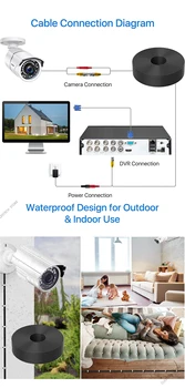 VSE Baker 25M ŽICE Video Moč AHD Kabli Kamere podaljša Žice za CCTV DVR nadzorni Sistem z BNC DC Priključki Razširitev